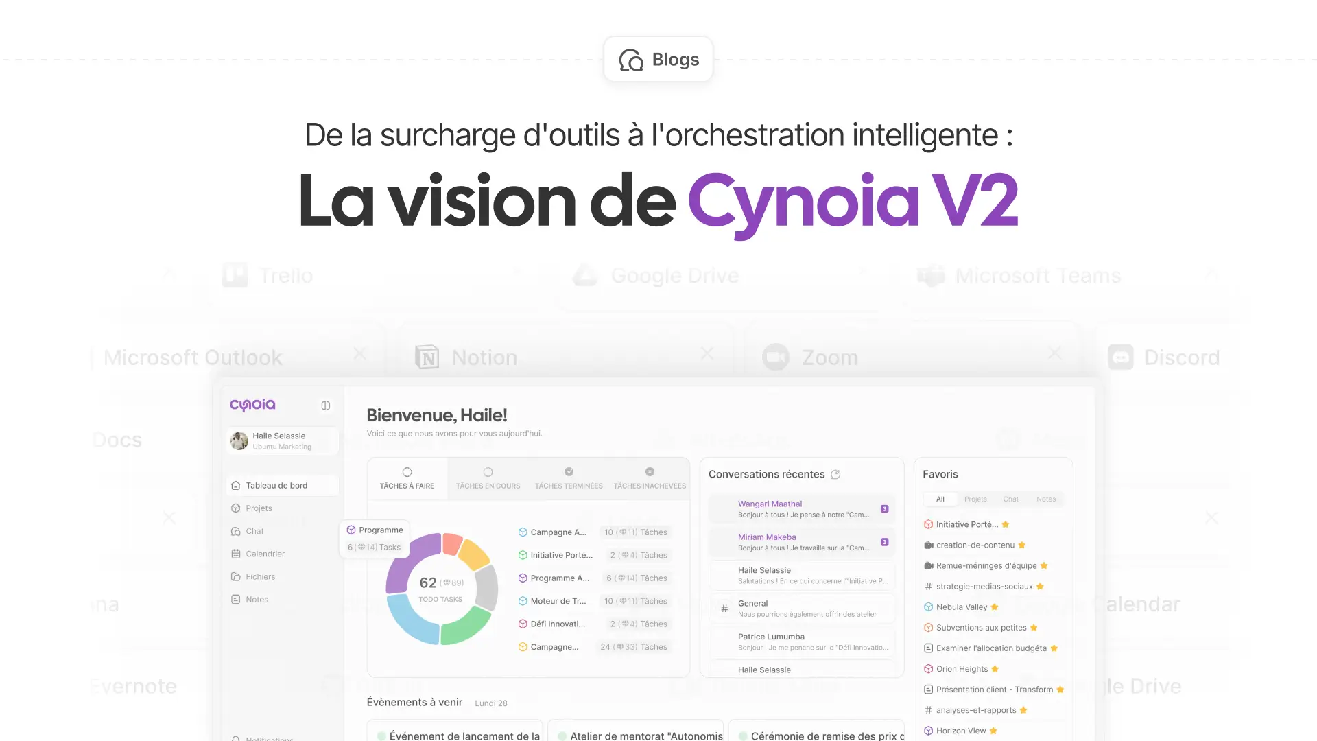 Cynoia blog cover: 'De la surcharge d'outils a l'orchestration intelligente — La vision de Cynoia V2', over the V2 dashboard