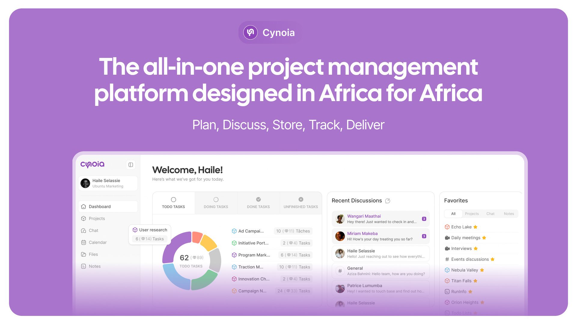 Cynoia sales slide: 'The all-in-one project management platform designed in Africa for Africa. Plan, Discuss, Store, Track, Deliver', over the Cynoia dashboard