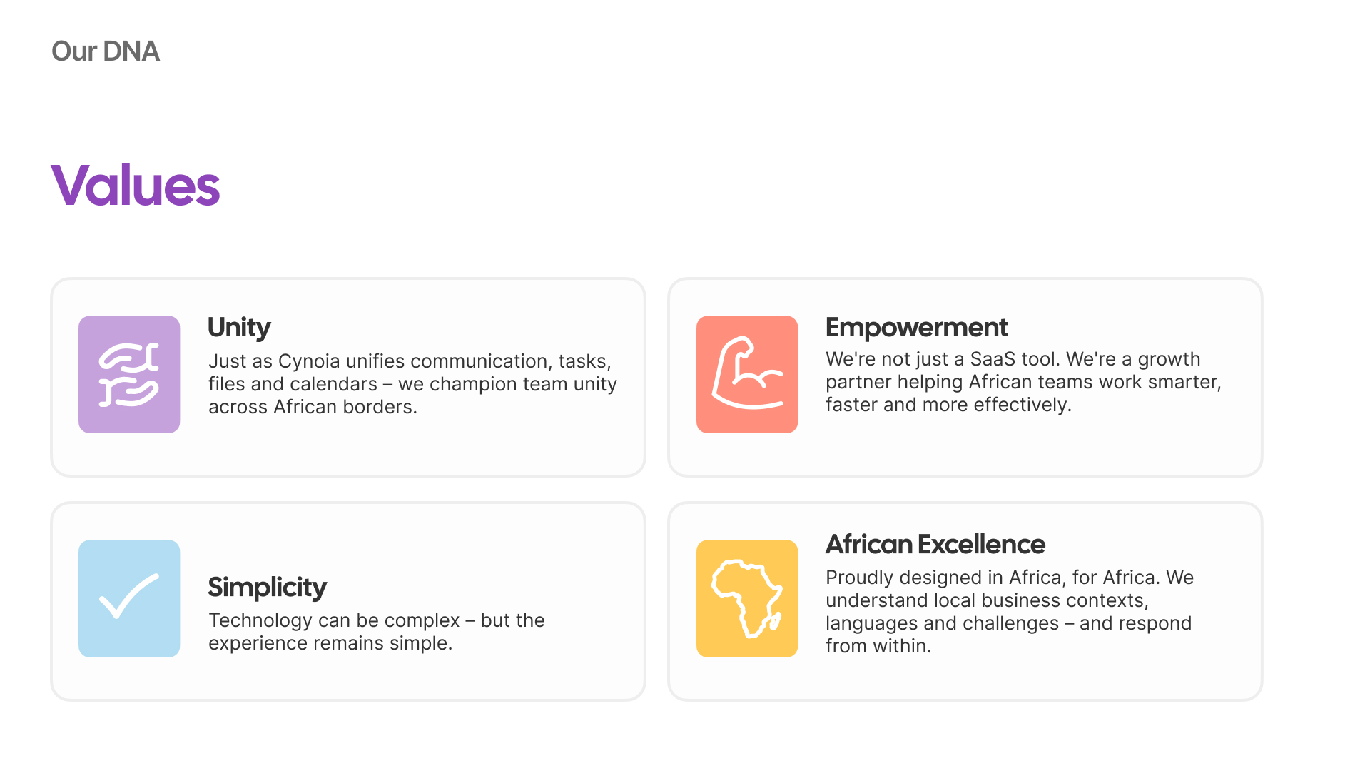 Cynoia sales slide 'Our DNA — Values': Unity, Empowerment, Simplicity, African Excellence, each with an icon and a short description