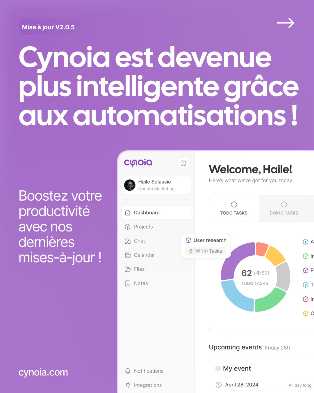 Cynoia post: V2.0.5 update cover, Cynoia made smarter with automations